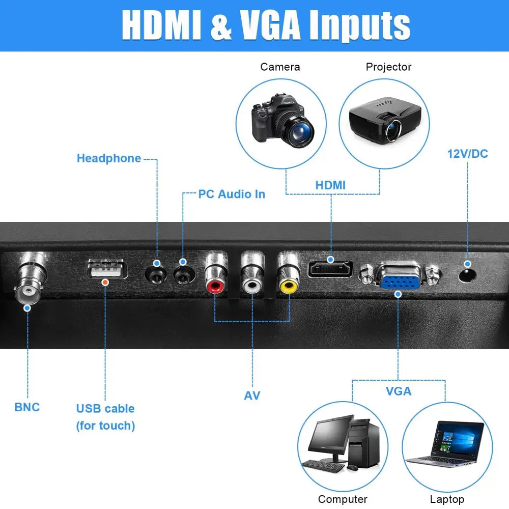 19 inch Multifunction Touch Monitor - HDMI, USB, HD