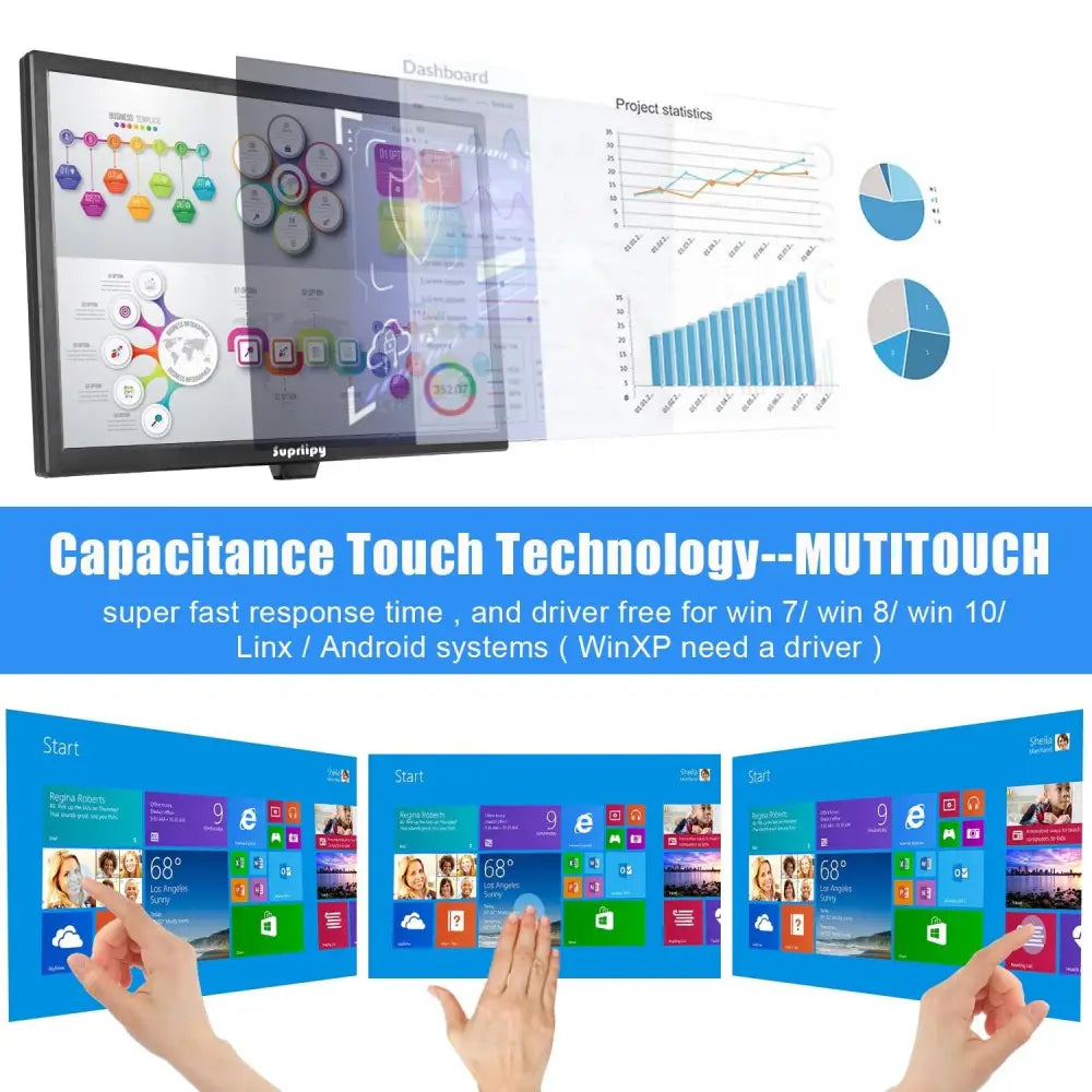 19 inch Multifunction Touch Monitor - HDMI, USB, HD