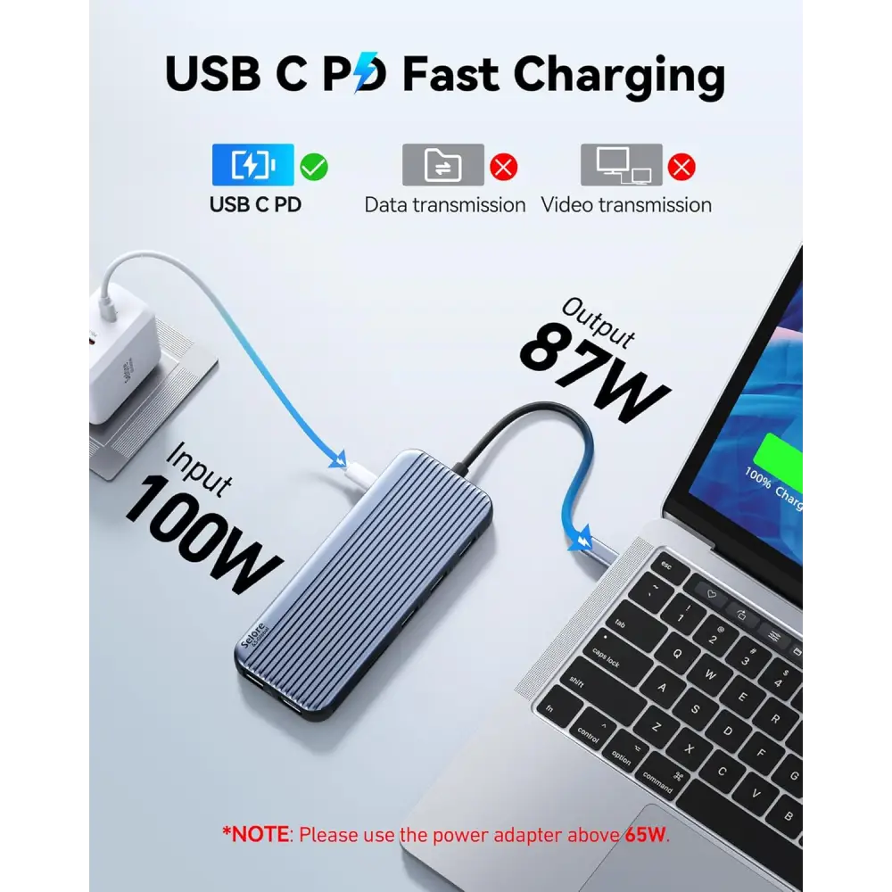 3 HDMI Docking Station Triple Monitor, USB C Dock 3 Monitor, 12-in-1 Laptop Docking Station Dual Monitor to 3 HDMI,10Gbps Type-C,USB 3.1,USB 2.0,100W PD,Ethernet,Audio,SD,TF Slots for Dell HP Lenovo