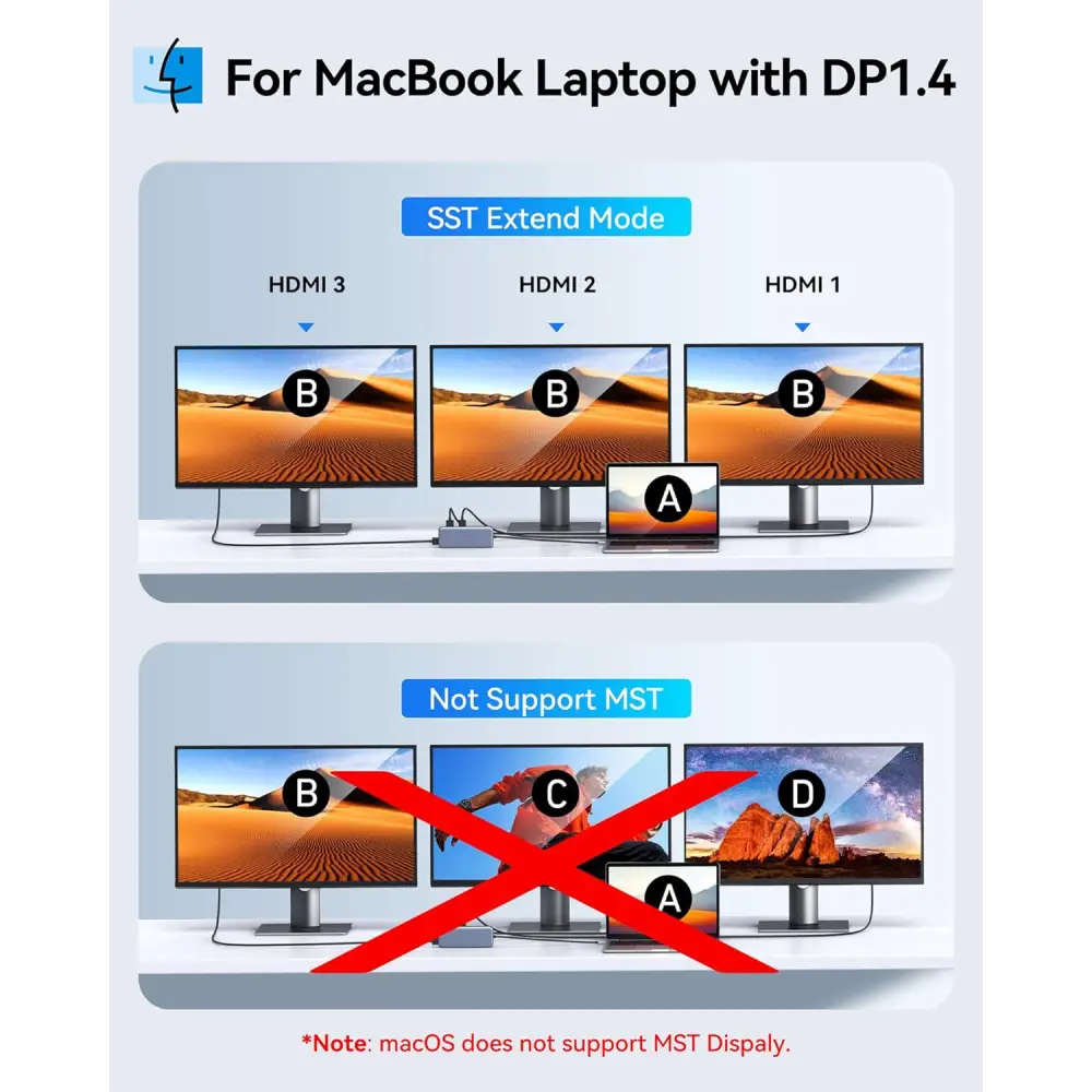 3 HDMI Docking Station Triple Monitor, USB C Dock 3 Monitor, 12-in-1 Laptop Docking Station Dual Monitor to 3 HDMI,10Gbps Type-C,USB 3.1,USB 2.0,100W PD,Ethernet,Audio,SD,TF Slots for Dell HP Lenovo