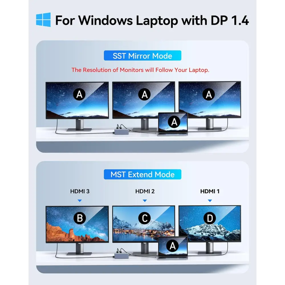 3 HDMI Docking Station Triple Monitor, USB C Dock 3 Monitor, 12-in-1 Laptop Docking Station Dual Monitor to 3 HDMI,10Gbps Type-C,USB 3.1,USB 2.0,100W PD,Ethernet,Audio,SD,TF Slots for Dell HP Lenovo