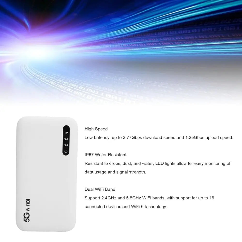 5G WiFi 6 Mobile Access Point, 6100MAh Pocket Portable Router Compatible with 16 Devices, Portable Hotspot Router with SIM Card Slot