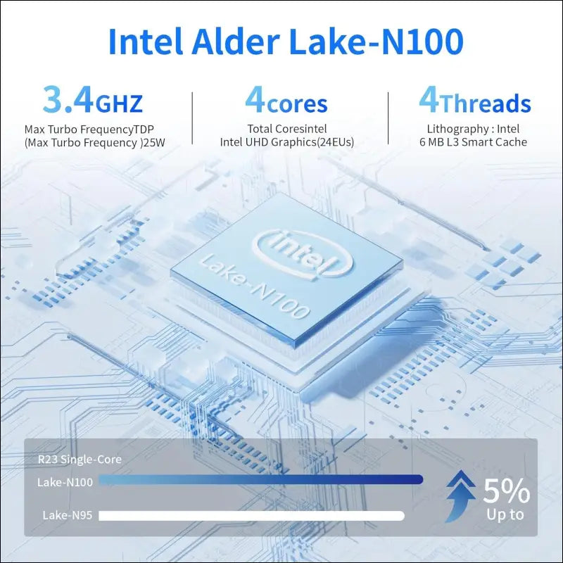 Alder Lake N100 Mini PC, 16GB RAM, 512GB SSD