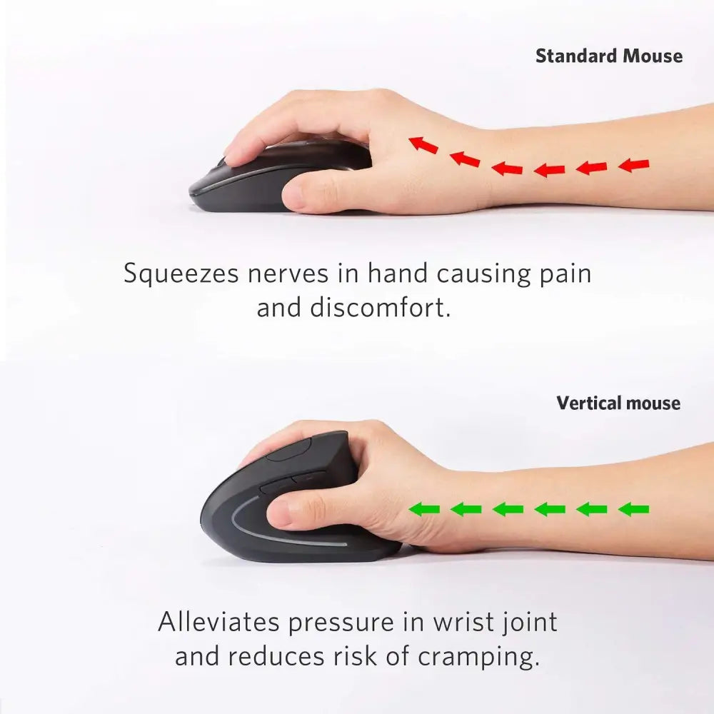 Anker 2.4G Wireless Vertical Ergonomic Optical Mouse 800/1200 /1600 DPI 5 Buttons for Laptop Desktop PC MacBook - Black