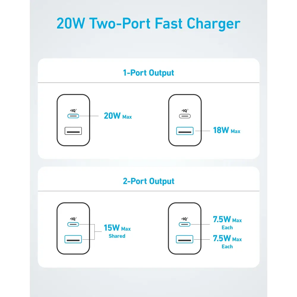 Anker iPhone 16 Charger 2-Pack 20W Fast USB C Charger Block for iPhone 16/16 Pro Max/15 Series/iPad Pro and More (Black