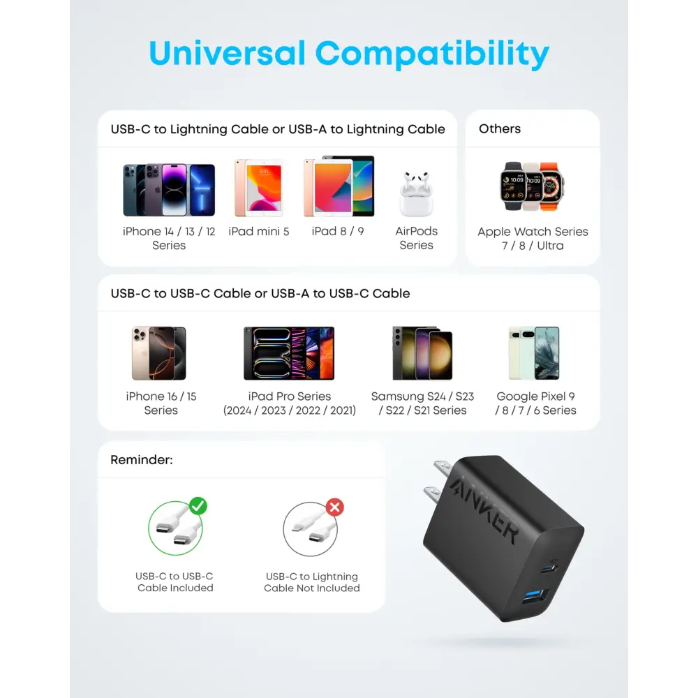 Anker iPhone 16 Charger 2-Pack 20W Fast USB C Charger Block for iPhone 16/16 Pro Max/15 Series/iPad Pro and More (Black