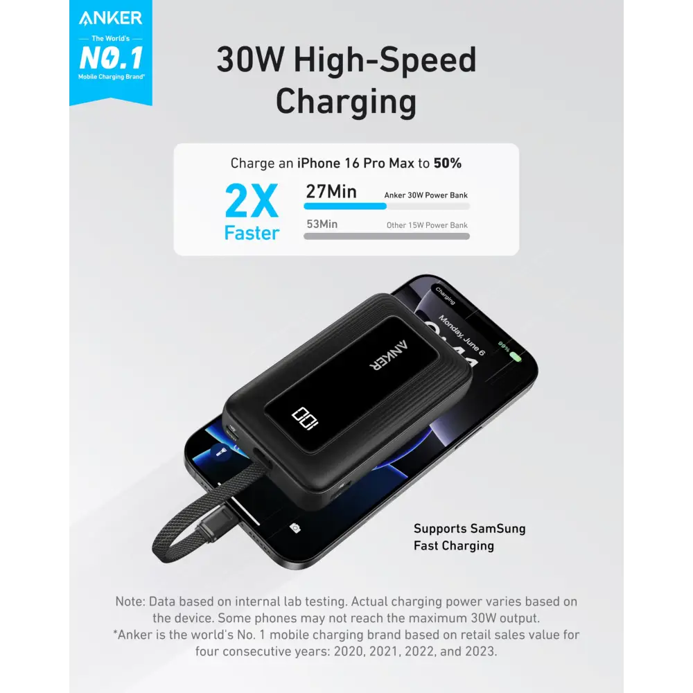 Anker Portable Charger 10,000mAh 30W Power Bank USB-C in and Out Fast Charging Battery Pack Travel Essential Phone