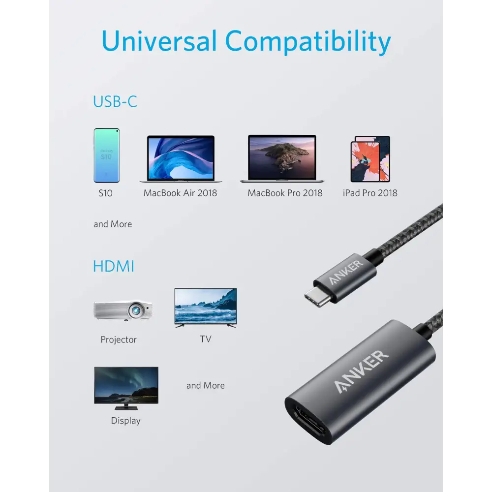 Anker USB C to HDMI Adapter (4K@60Hz) 310 USB-C Adapter (4K HDMI) for MacBook Pro MacBook Air Pixelbook XPS and More