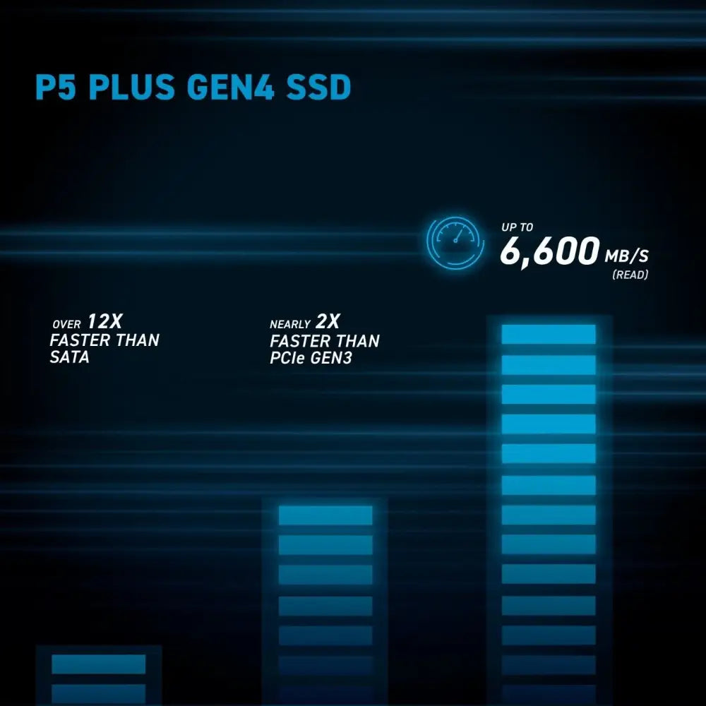 CRUCIAL 2TB PCIe Gen4 NVMe M.2 SSD, CRUCIAL P5 PLUS WITH HEATSINK ,CT2000P5PSSD5