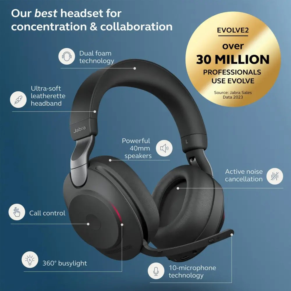 Jabra Evolve2 85 Wireless Bluetooth Headset