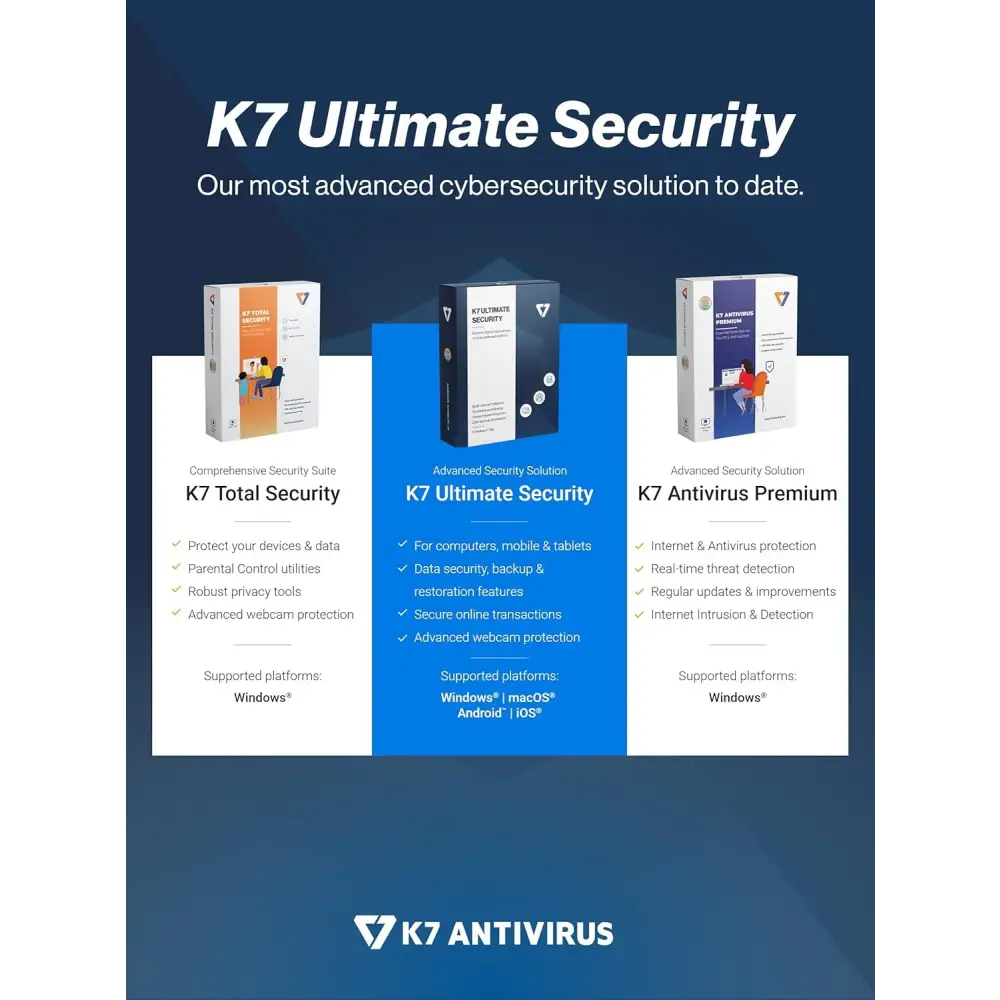 K7 Ultimate Security Antivirus Software 2025 |1 Devices, 1 Year| Threat Protection, Internet Security,Data Backup,Mobile Protection laptop,PC, Mac®,Phones,Tablets-No CD