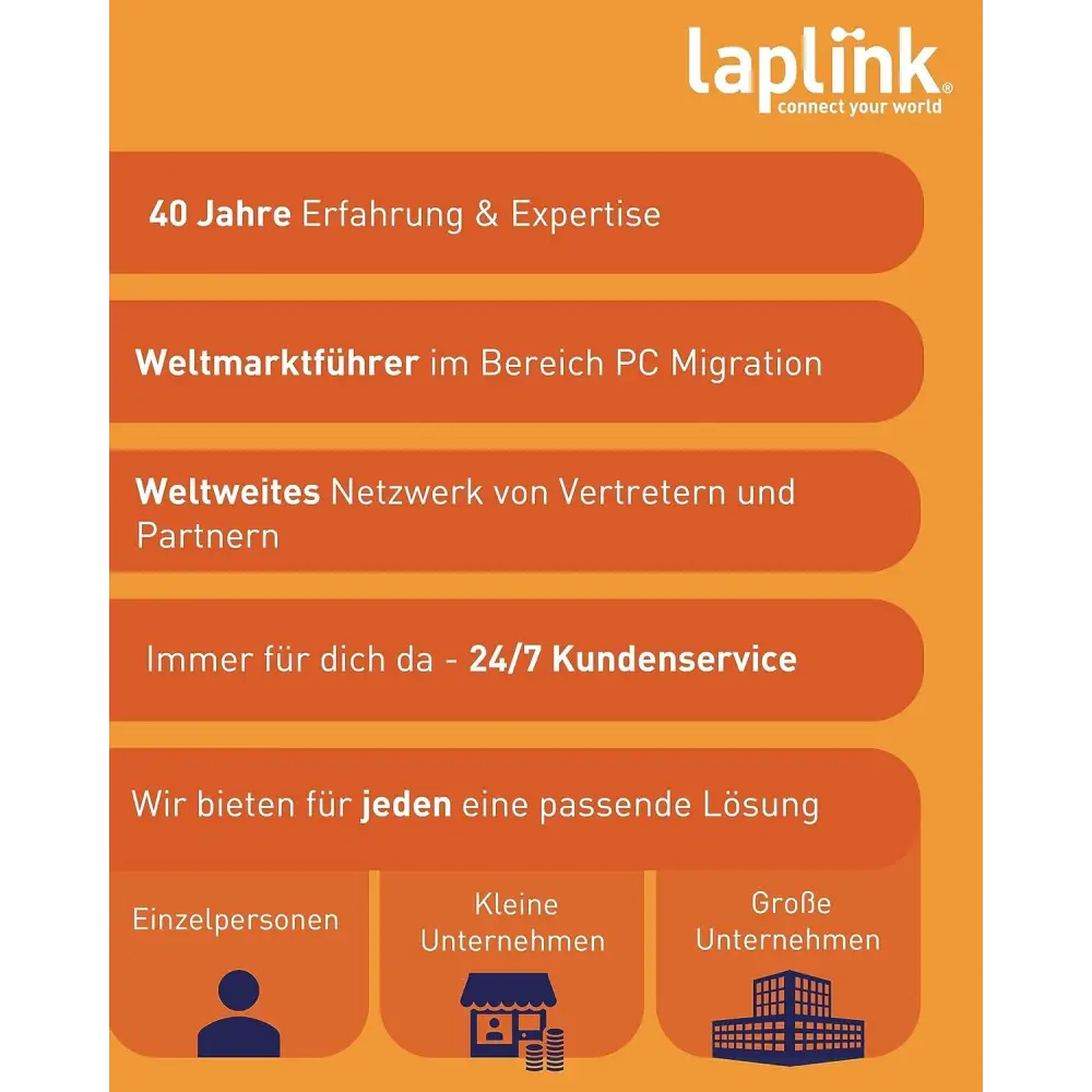 Laplink PCmover Professional 11 mit High-Speed Kabel (1 Nutzung) - Der einfachste Weg, auf einen neuen PC umzuziehen!