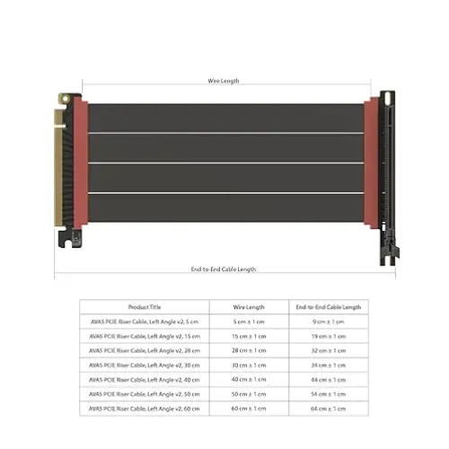 LINKUP - AVA5 PCIE 5.0 Riser Cable | RTX5090 RX9070 GPU Ready | X16 128Gb/S Speed | Compatible with Pcie 4.0 &