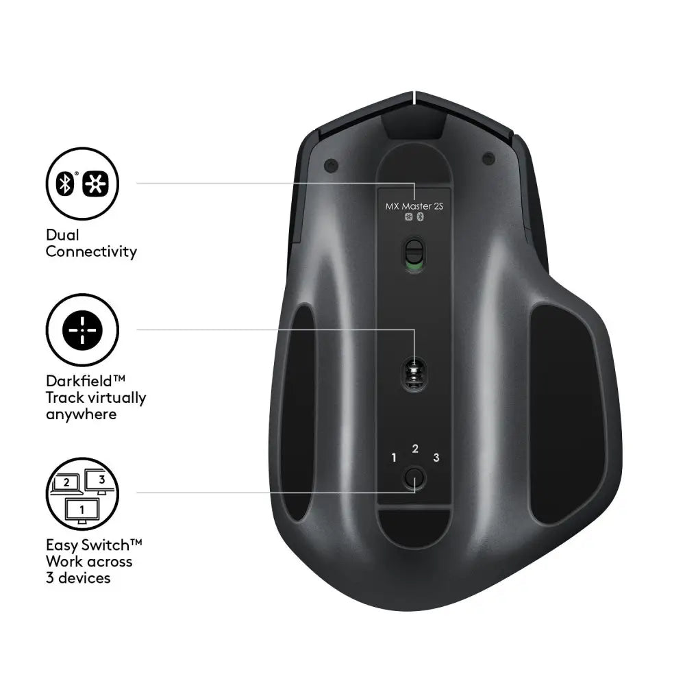 Logitech MX Master 2S Wireless Mouse, Multi-Device, Bluetooth or 2.4GHz Wireless with USB Unifying Receiver, 4000 DPI Any Surface Tracking, 7 Buttons, Fast Rechargeable,...