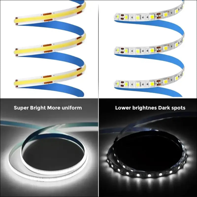 LRGBST 5 V USB WiFi COB LED Strip, 6000 K 2 m White COB LED Strip with Tuya App, Smart Life App for Indoor Living Room Display Cabinet Decorating Lighting