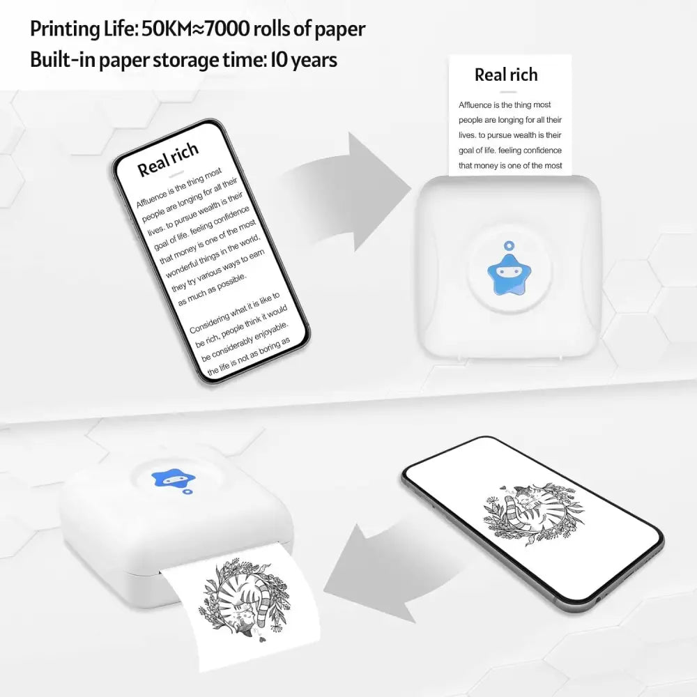 Mini Mobile Photo Printer - Bluetooth