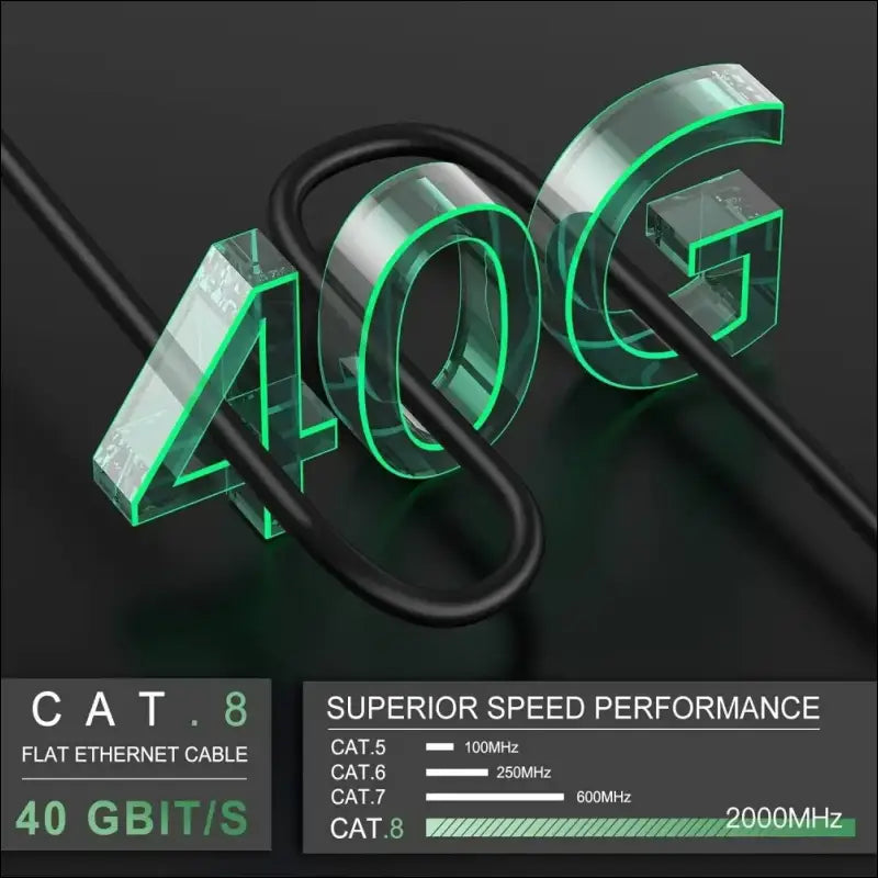 Professional LAN Cord Shielded Cat 8 Ethernet Cable 1m 2m 3m 5m 10m 7m 15m Lot