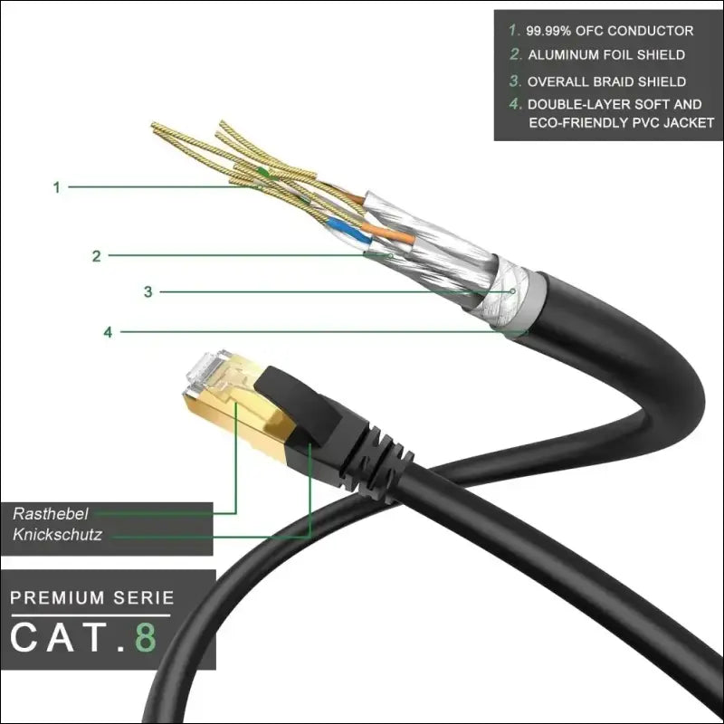 Professional LAN Cord Shielded Cat 8 Ethernet Cable 1m 2m 3m 5m 10m 7m 15m Lot