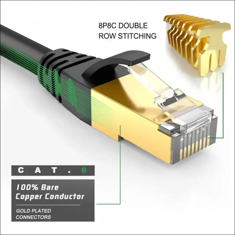 Professional LAN Cord Shielded Cat 8 Ethernet Cable 1m 2m 3m 5m 10m 7m 15m Lot