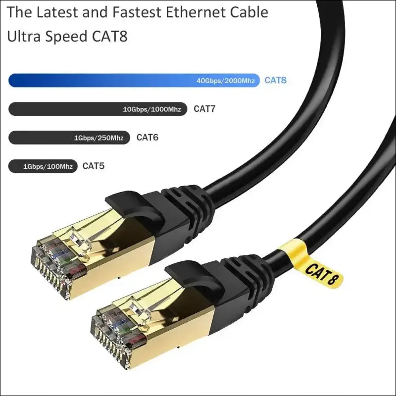 Professional Series Cat 8 Ethernet Cable Network Cord High Speed 40Gbps 2000Mhz