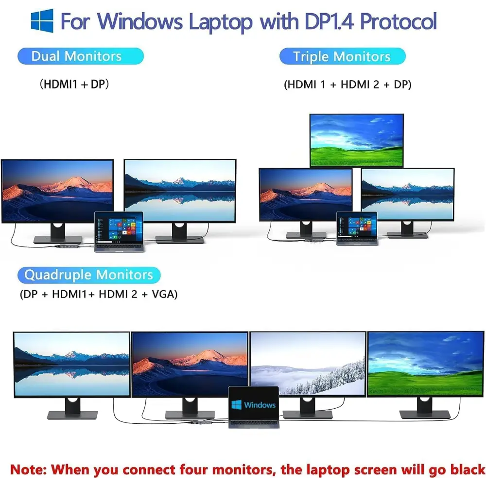 USB C Docking Station Dual Monitor, Laptop Docking Station with 2 HDMI, VGA, 3 USB 3.1, 2 USB 2.0, PD Charging, Ethernet, Audio&Mic for Dell XPS/Steam Deck/HP/ASUS/Lenovo ThinkPad/Surface
