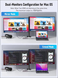 10-in-1 USB C Docking Station Dual Monitors for Windows,Dual HDMI Adapter 4 USB 3.0/2.0, 100W PD, USB-C Data,SD/TF for Dell XPS 13/15, Lenovo Yoga,etc