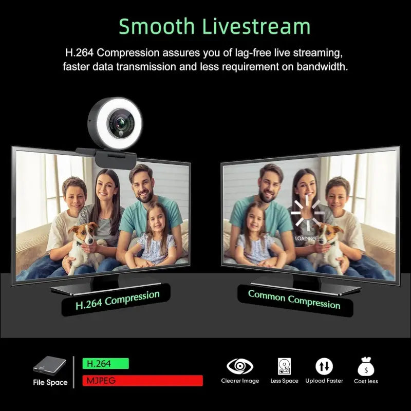 * **1080p Webcam with Ring Light**