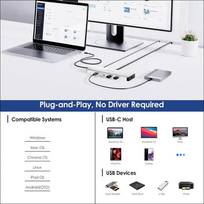 10Gbps USB C Docking Station Dual Monitor, USB C Hub Adapter with Dual HDMI, PD 100W, USB 3.2&USB-C 10 in 1 Hub, 5Gbps USB 3.0, USB 2.0, Ethernet, USB C Dock for Mac/Dell/HP/Lenovo