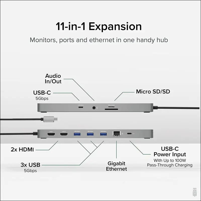 11-in-1 USB-C Hub 100W USB-C Pass-Through, Laptop Docking Station Dual Monitor with 4K 60Hz HDMI, Compatible with Thunderbolt 4/3, USB-C Windows, Chromebooks, 1x USB-C, 3X USB, SD, Ethernet
