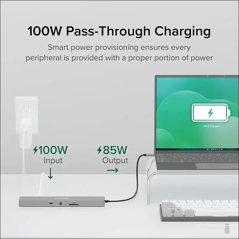 11-in-1 USB-C Hub 100W USB-C Pass-Through, Laptop Docking Station Dual Monitor with 4K 60Hz HDMI, Compatible with Thunderbolt 4/3, USB-C Windows, Chromebooks, 1x USB-C, 3X USB, SD, Ethernet