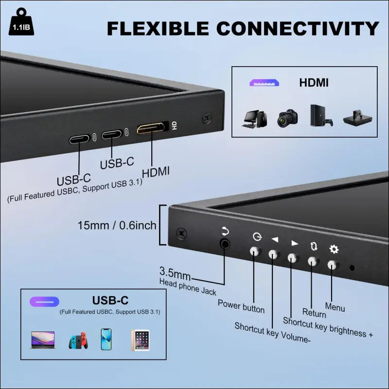 12.3 Inch Touchscreen Secondary Monitor, IPS Stretched Bar LCD Travel Touch Display 1920 * 720 HDMI USBC, Portable Touch Screen for Laptop Computer Windows Aida64 GPU CPU RAM...