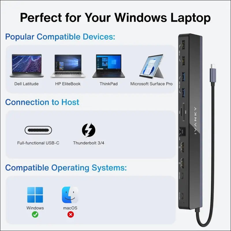 12-in-1 Laptop Docking Station USB C, 4K@60Hz Dual Monitor Dockingstation, 2*HDMI 3.0, 6*USB, 85W PD, SD/TF, Ethernet, Audio for Windows, Lenovo, Thinkpad, Dell, HP, ASUS, Surface etc.