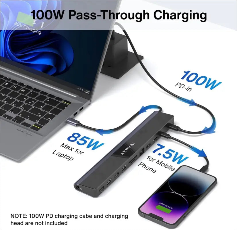 12-in-1 Laptop Docking Station USB C, 4K@60Hz Dual Monitor Dockingstation, 2*HDMI 3.0, 6*USB, 85W PD, SD/TF, Ethernet, Audio for Windows, Lenovo, Thinkpad, Dell, HP, ASUS, Surface etc.