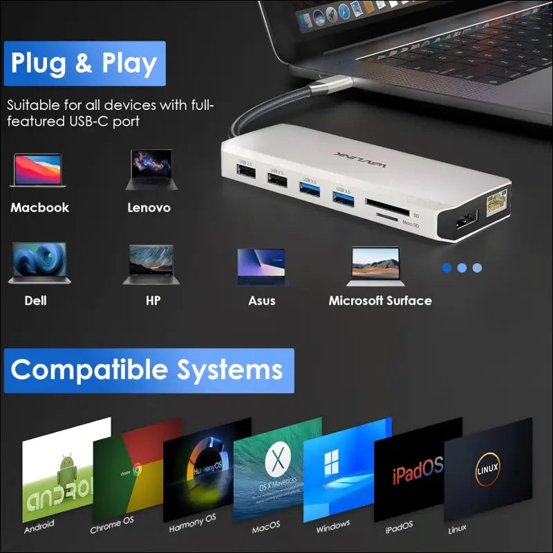 12-in-1 USB C Docking Station Triple Monitor USB C Hub Dual HDMI Adapter, Type C Multiport Hub Triple Display 4K HDMI DisplayPort, USB 3.0/2.0 Ports, Ethernet, 85W PD, TF/SD Card Reader, Audio