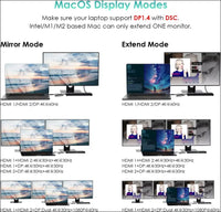 12-in-1 USB C Triple Display Docking Station Support 85W Charging for PC Max 4K@60Hz with DisplayPort HDMI PD USB