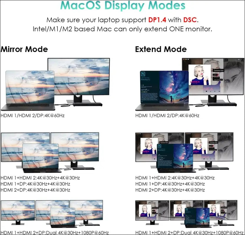 12-in-1 USB C Triple Display Docking Station Support 85W Charging for PC Max 4K@60Hz with DisplayPort HDMI PD USB