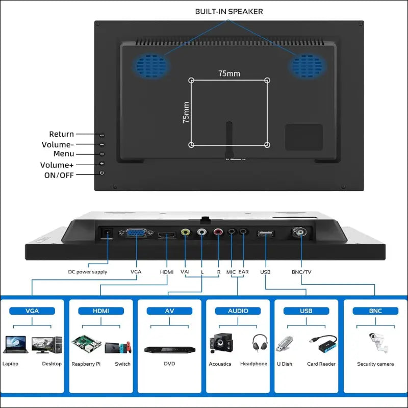 13.3 Inch Monitor 1366 x 768 LED Screen, Small PC Monitor with HDMI VGA AV BNC USB, Mini Monitor for Fire Stick, PC, Computer, Raspberry Pi, Integrated Speaker