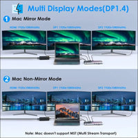 13-in-1 USB C Docking Station【Triple 4K Display,100W PD Charging】Max 4K@60Hz Type-C Adapter with 2 DisplayPort, HDMI, USB 3.0, Gigabit Ethernet, SD/TF Card Slot, Audio Jack for Windows&Mac OS