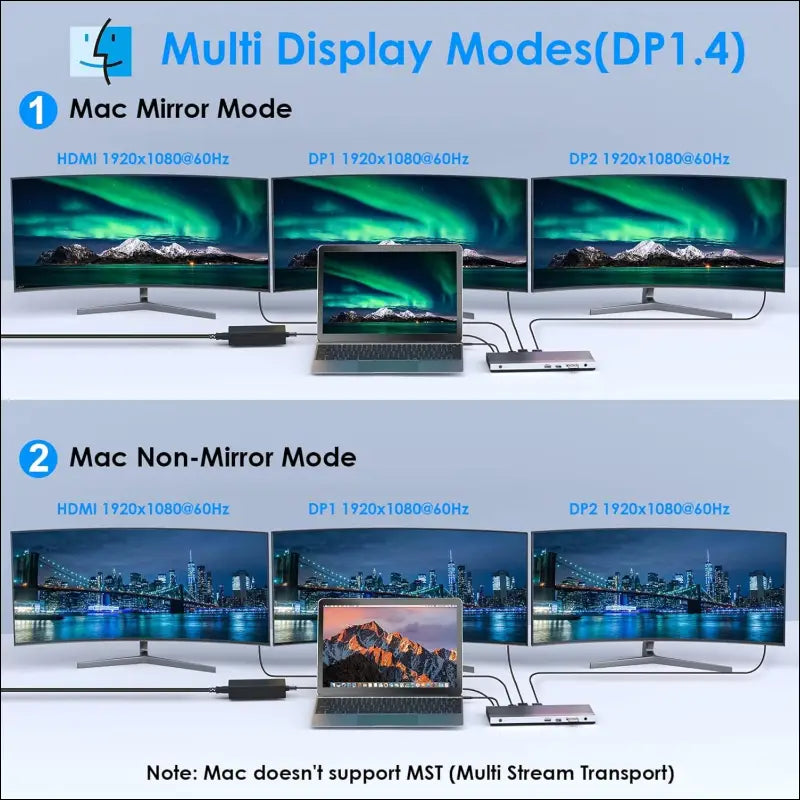 13-in-1 USB C Docking Station【Triple 4K Display,100W PD Charging】Max 4K@60Hz Type-C Adapter with 2 DisplayPort, HDMI, USB 3.0, Gigabit Ethernet, SD/TF Card Slot, Audio Jack for Windows&Mac OS