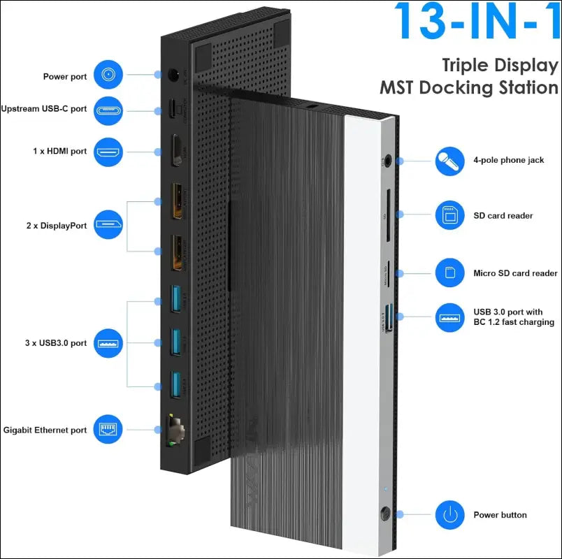 13-in-1 USB C Docking Station【Triple 4K Display,100W PD Charging】Max 4K@60Hz Type-C Adapter with 2 DisplayPort, HDMI, USB 3.0, Gigabit Ethernet, SD/TF Card Slot, Audio Jack for Windows&Mac OS