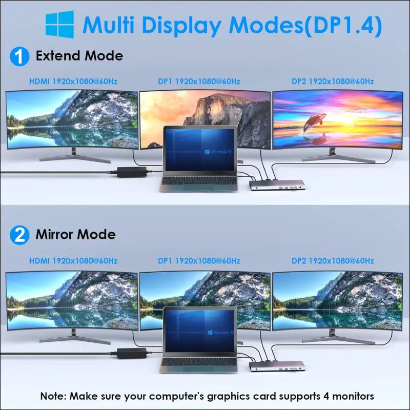 13-in-1 USB C Docking Station【Triple 4K Display,100W PD Charging】Max 4K@60Hz Type-C Adapter with 2 DisplayPort, HDMI, USB 3.0, Gigabit Ethernet, SD/TF Card Slot, Audio Jack for Windows&Mac OS
