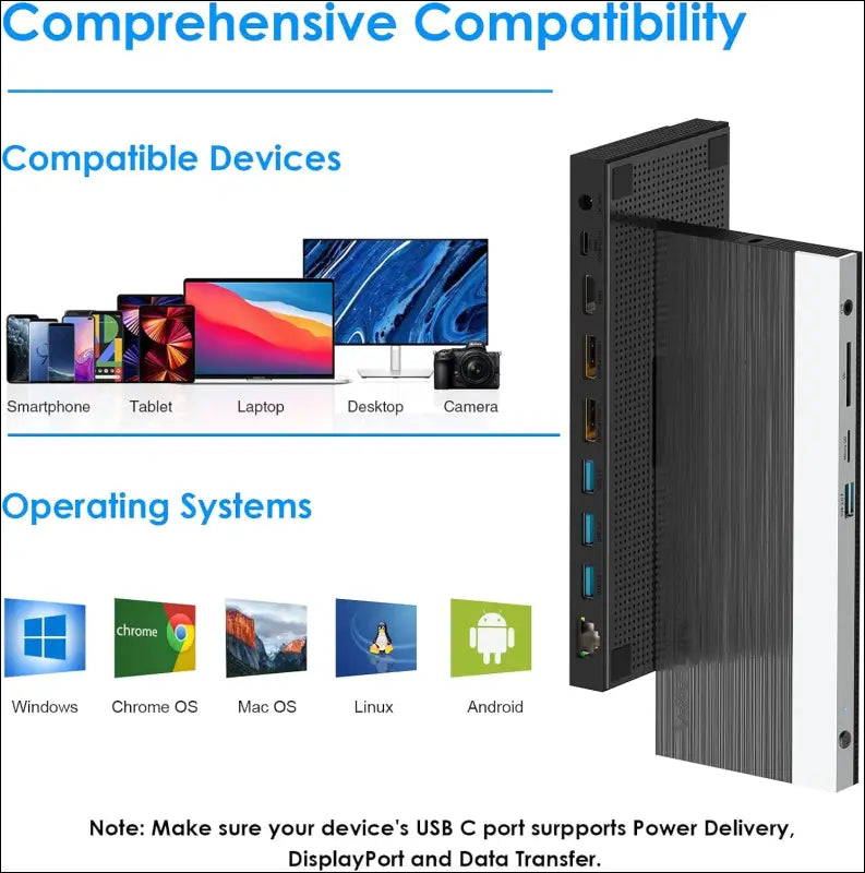 13-in-1 USB C Docking Station【Triple 4K Display,100W PD Charging】Max 4K@60Hz Type-C Adapter with 2 DisplayPort, HDMI, USB 3.0, Gigabit Ethernet, SD/TF Card Slot, Audio Jack for Windows&Mac OS