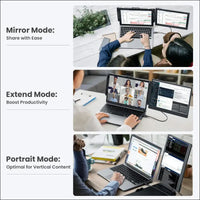 14" Dual Screen Laptop Monitor, 1080P FHD Laptop Screen, Portable Monitor for Laptop with Speakers, Plug&Play, Laptop Monitor for Mac Win Android