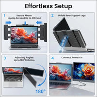 14" Dual Screen Laptop Monitor, 1080P FHD Laptop Screen, Portable Monitor for Laptop with Speakers, Plug&Play, Laptop Monitor for Mac Win Android