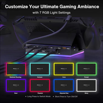 14-in-1 RGB 4K@120Hz Docking Station for Steam Deck OLED/ROG Ally X/Lenovo Legion Go, Stream Deck Dock with HDMI Gigabit Ethernet 10Gbps USB 3.2, SD/TF Slots, 1Gbps Ethernet, 100W USB-C Charge