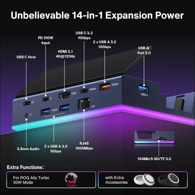 14-in-1 RGB 4K@120Hz Docking Station for Steam Deck OLED/ROG Ally X/Lenovo Legion Go, Stream Deck Dock with HDMI Gigabit Ethernet 10Gbps USB 3.2, SD/TF Slots, 1Gbps Ethernet, 100W USB-C Charge