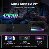14-in-1 RGB 4K@120Hz Docking Station for Steam Deck OLED/ROG Ally X/Lenovo Legion Go, Stream Deck Dock with HDMI Gigabit Ethernet 10Gbps USB 3.2, SD/TF Slots, 1Gbps Ethernet, 100W USB-C Charge
