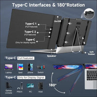 14 Inch FHD 1080P IPS Portable Monitor, Laptop Screen Extension for 13-17.3 Inch Laptop/Mobile Phone/PC/Xbox/PS/Switch/MacBook