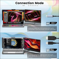 14" Laptop Monitor Extender, FHD 1080P IPS Dual Laptop Screen Extender, HDMI/USB-A/Type-C Plug and Play for Windows, Mac, Chrome, Android, Xbox, Switch, PS5, Work with 13.3”-17”...