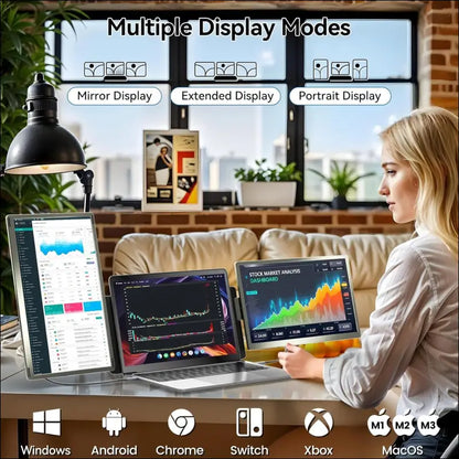 15.6" Laptop Screen Extender, 120% sRGB FHD 1080P IPS Triple Portable Laptop Monitor Extender with Type-C USB HDMI Plug-Play for Mac, Windows, Chrome, Android, Fits All Laptops